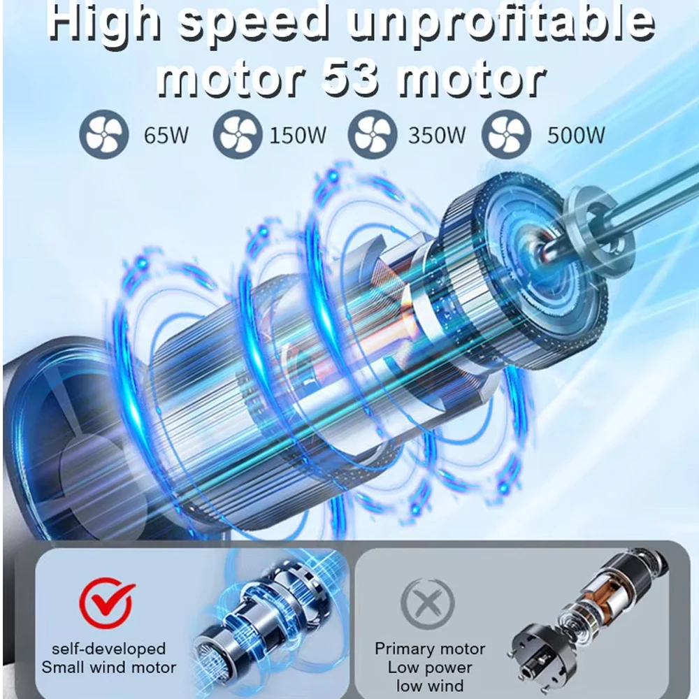 고속 80000RPM 터보 제트 팬 브러시리스 모터 핸 - Dryer Car Blower 리뷰 및 가격